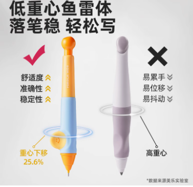 美乐童年自动铅笔无毒小学生专用一年级涂卡笔二年级考试素描笔幼儿园儿童初学者高颜值铅笔矫姿套装自动笔